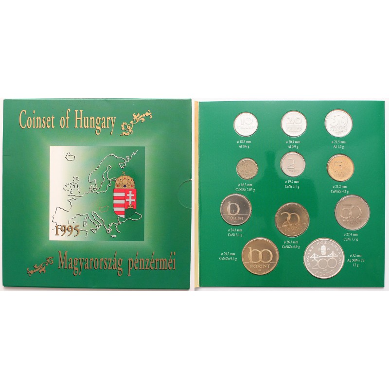 Forgalmi sor 1995 PP Forgalmi sor 1995 PP