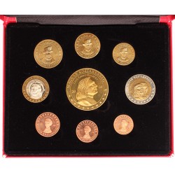 Magyar Köztársaság EURO Próbaveret sor 2004