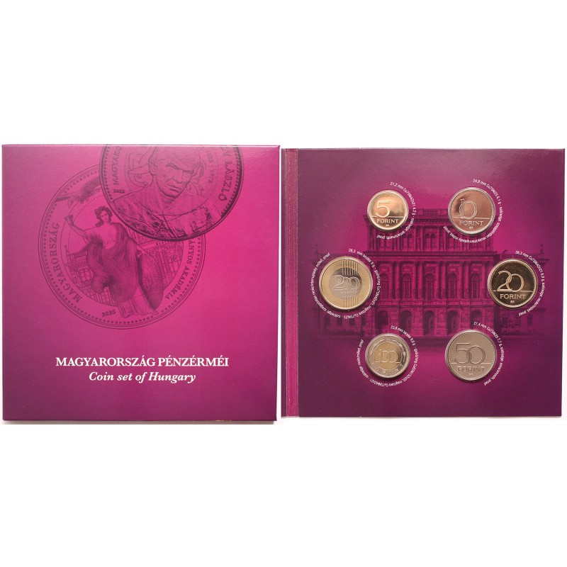 Forgalmi sor 2025 BP