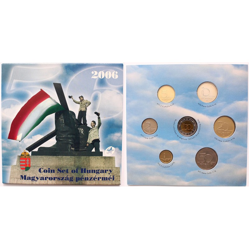 Forgalmi sor 1956 2006 BP BU