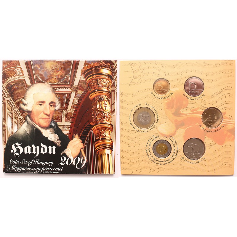 Forgalmi sor Haydn 2009 BP BU