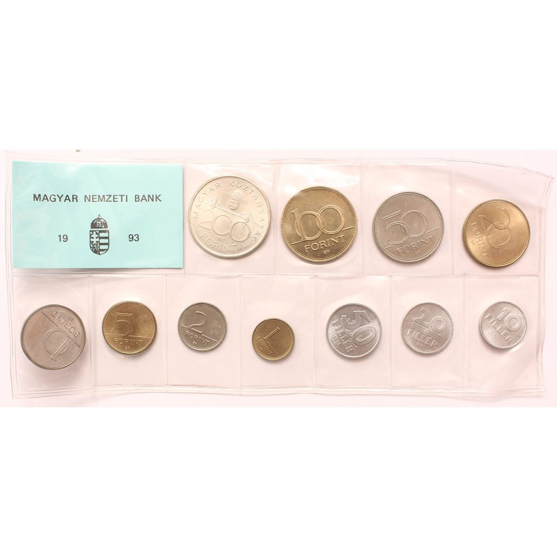 Forgalmi sor 1993 BP