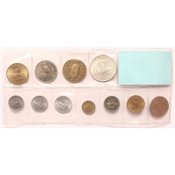 Forgalmi sor 1993 BP