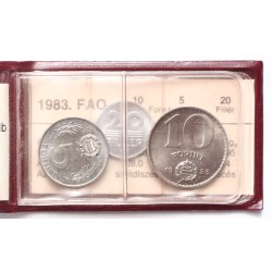 FAO forgalmi sor 1983